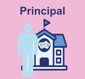 校長的電子書架