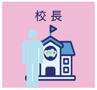 校長的電子書架